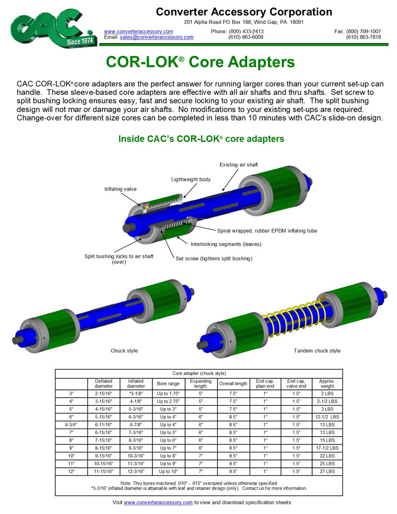 COR-LOK&reg; Core Adapters