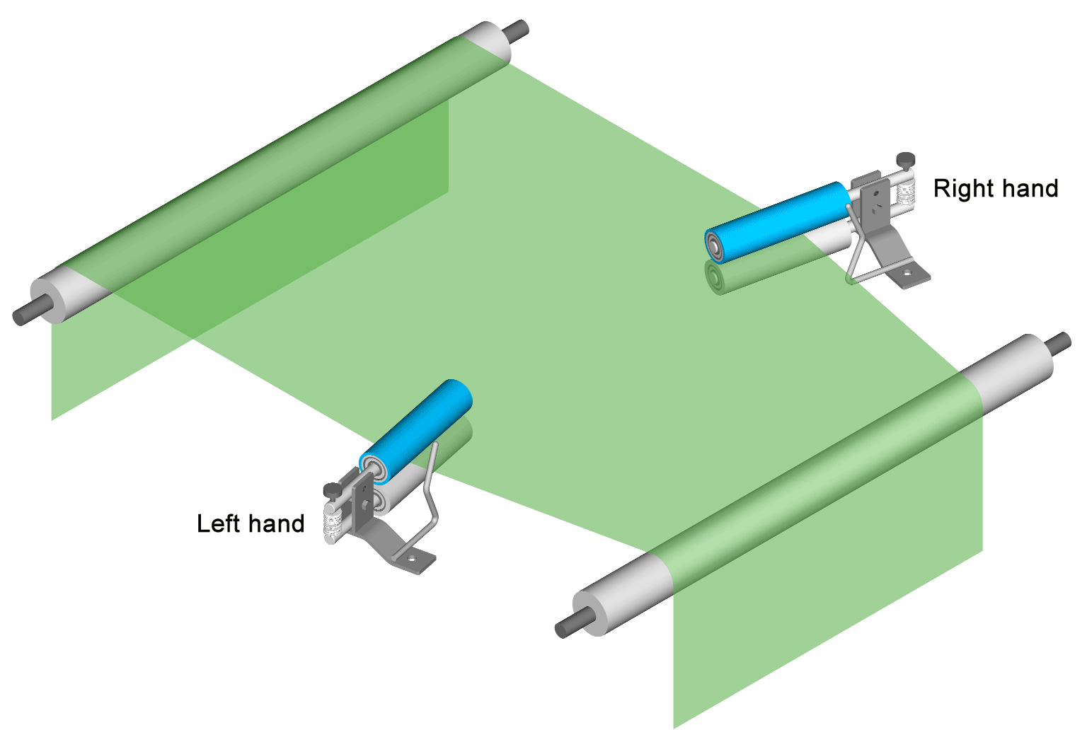 3D Adjusta-Pull Nip Type Spreader Rolls